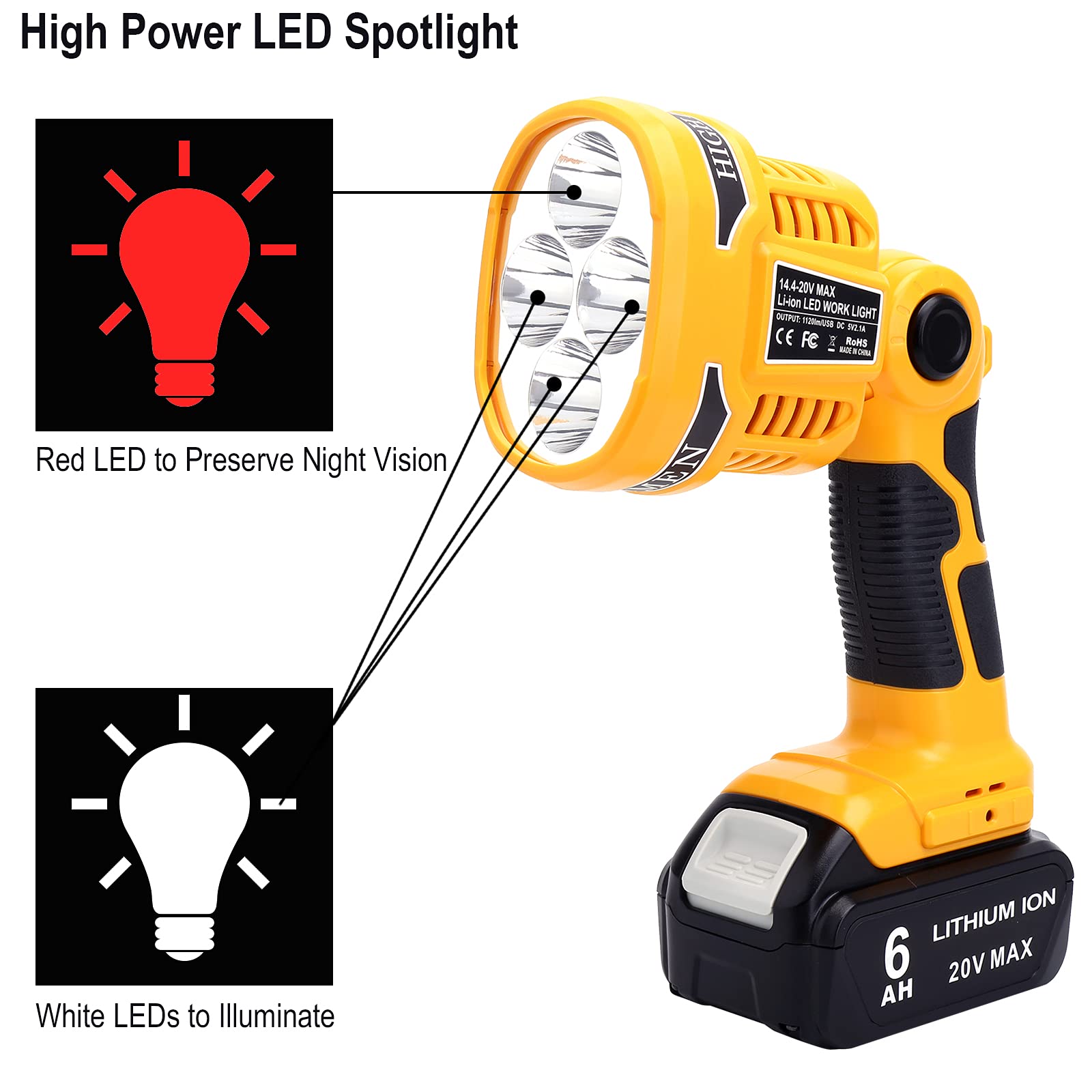 Yongcell DCL043 20V MAX LED Work Light Flashlight Replacement for